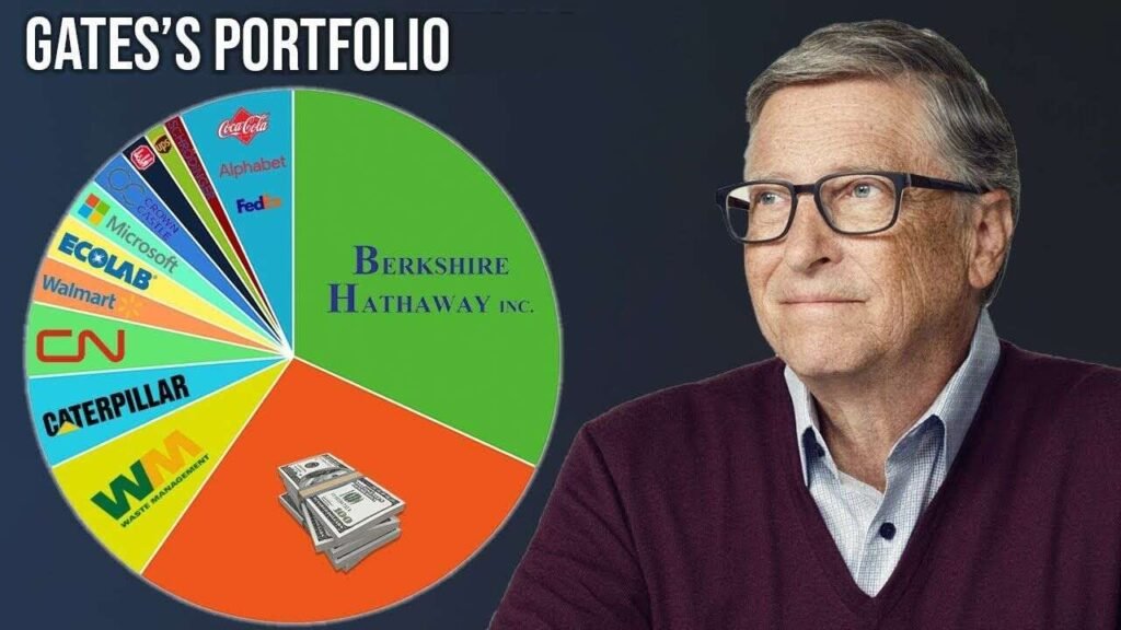 What Is in Bill Gates' Investment Portfolio?